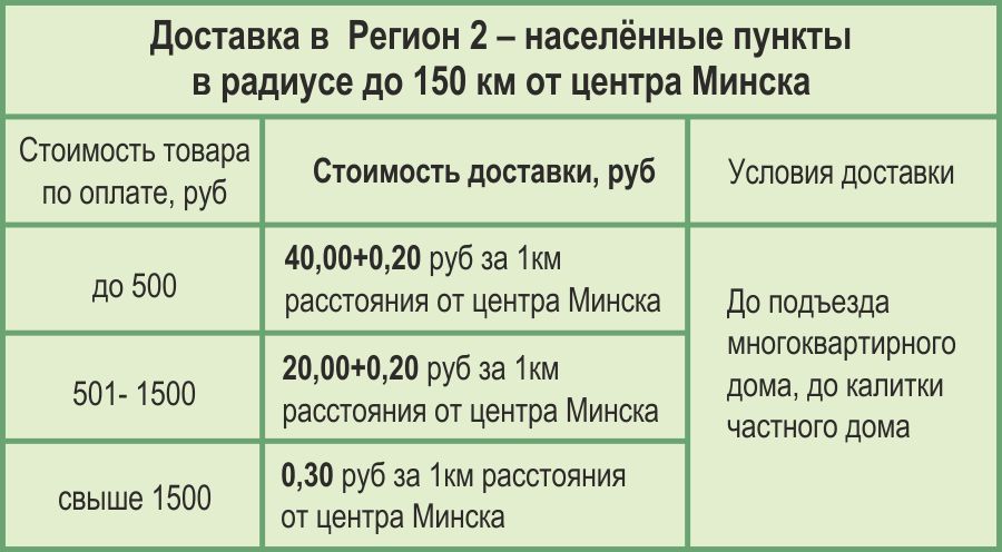 доставка в радиусе 150 км от Минска