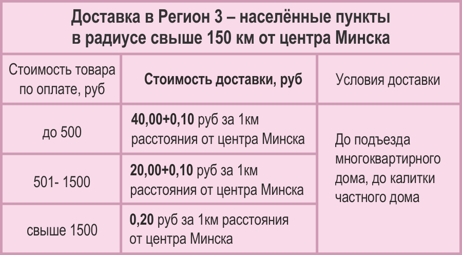 Доставка-3.png Доставка-3.png